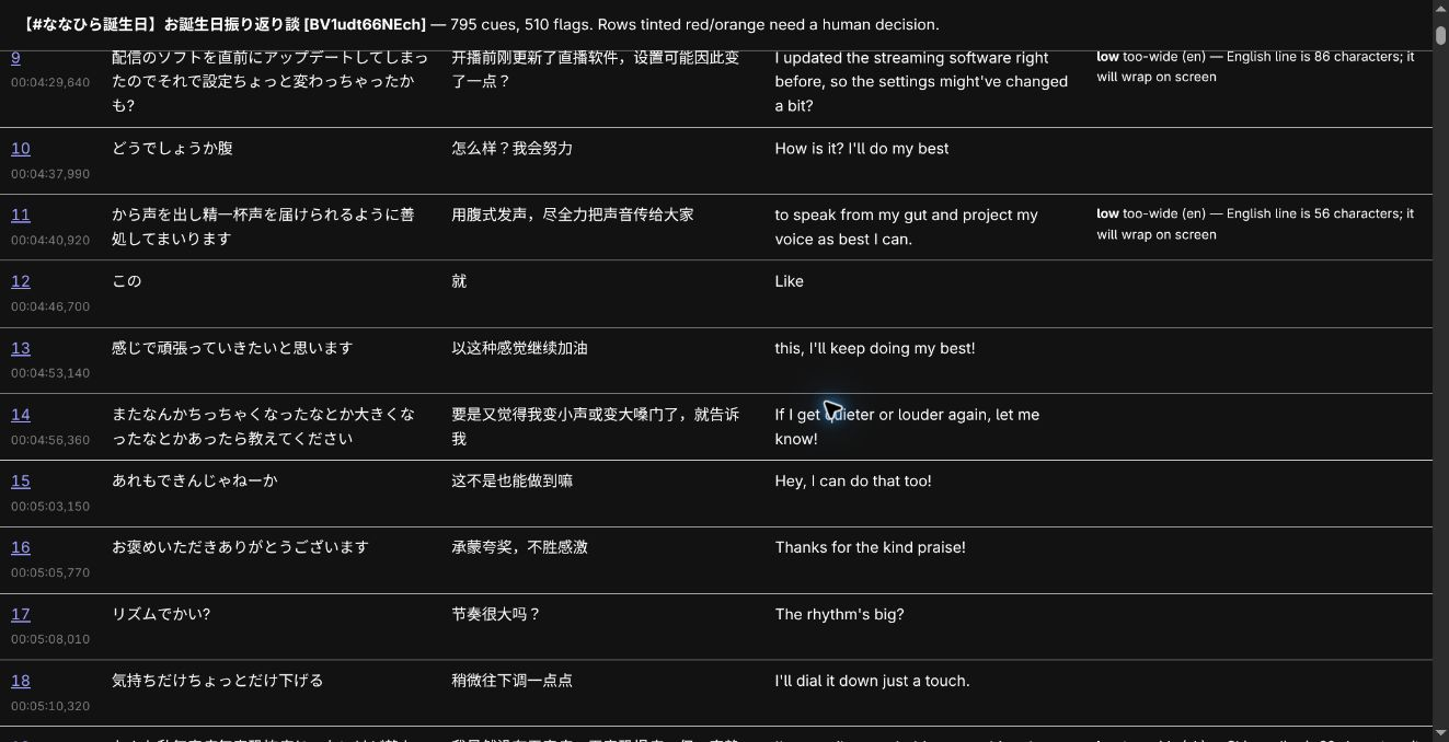三语对照的字幕审阅页面